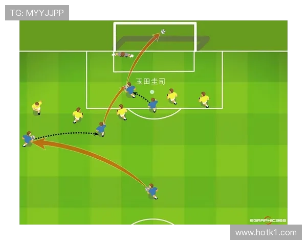 室内足球规则中哪些关键判罚与11人制足球不同？