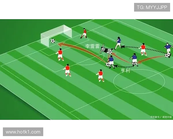 任意球规则拆解：哪些犯规触发，怎么正确执行判罚？