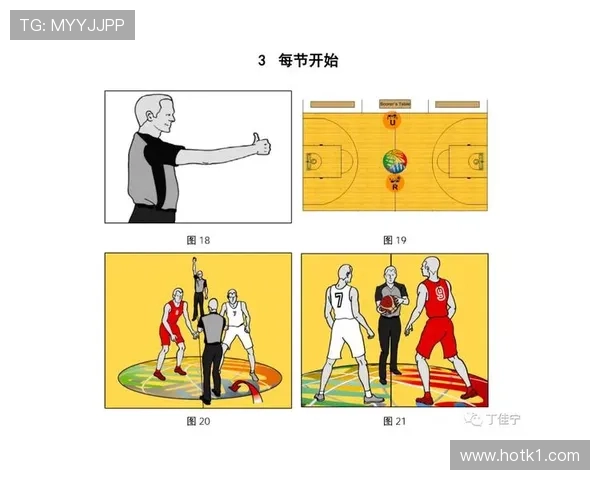 加时赛球权规则如何确定？详解交替拥有原则