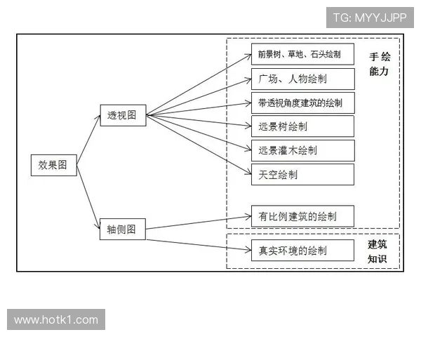 深入解析快攻犯规判定：规则要点与应用
