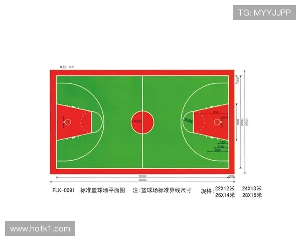 篮球持球启动规则详解：合法移动的判定标准