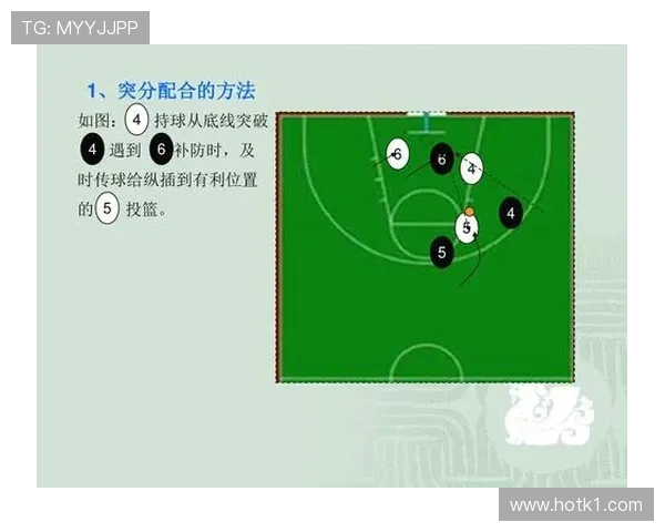 篮球防守站位规则的核心要素与判定逻辑