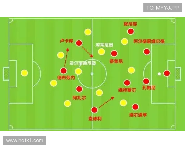 贝林厄姆 vs 德布劳内：进攻参与度与战术全面性差距在哪